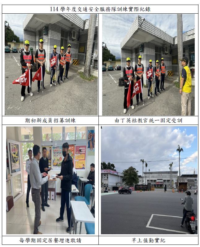 114學年度交通安全服務隊訓練實際紀錄