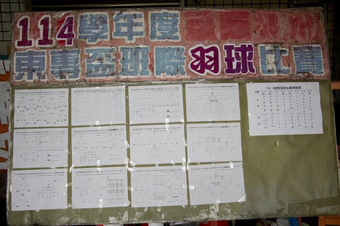 114-1_東專盃羽球比賽(一)圖片