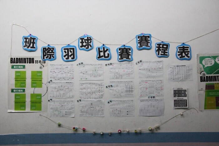 114-1_東專盃羽球比賽(一)圖片