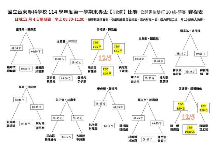 114-1【東專盃】羽球比賽賽程表-1205更新圖片