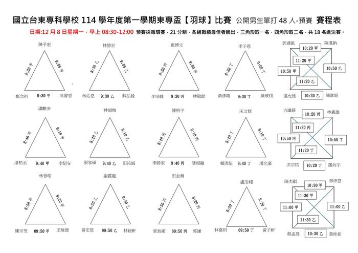 114-1【東專盃】羽球比賽賽程表-1205更新圖片
