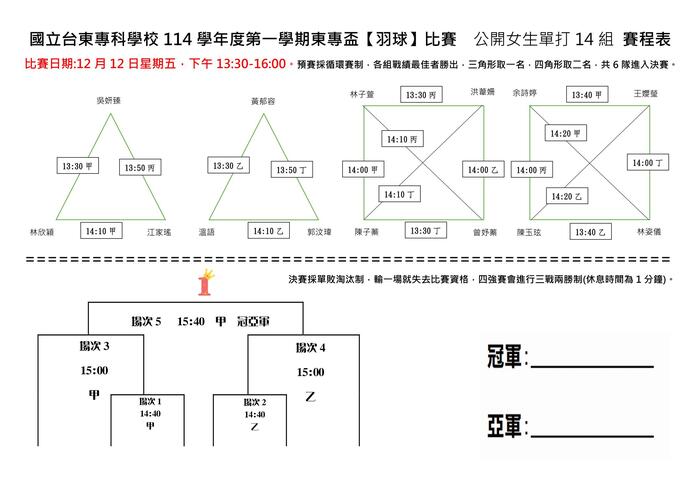 114-1【東專盃】羽球比賽賽程表-1205更新圖片