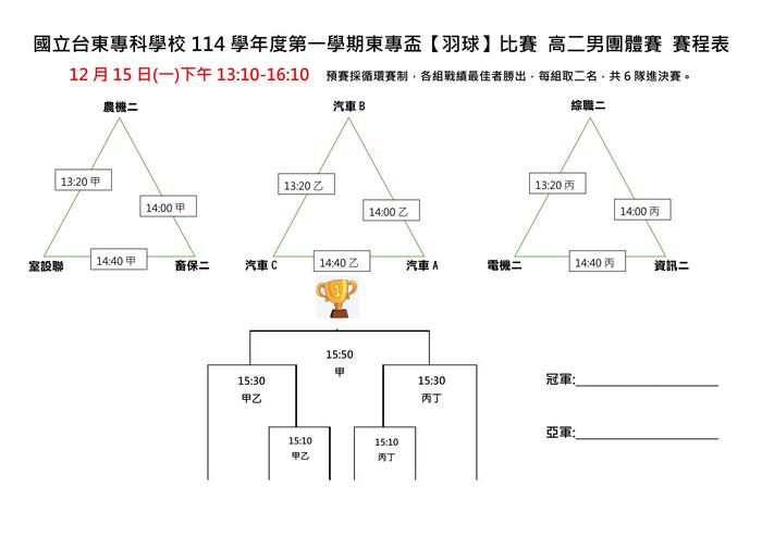 114-1【東專盃】羽球比賽賽程表-1205更新圖片