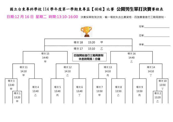 114-1【東專盃】羽球比賽賽程表-1205更新圖片