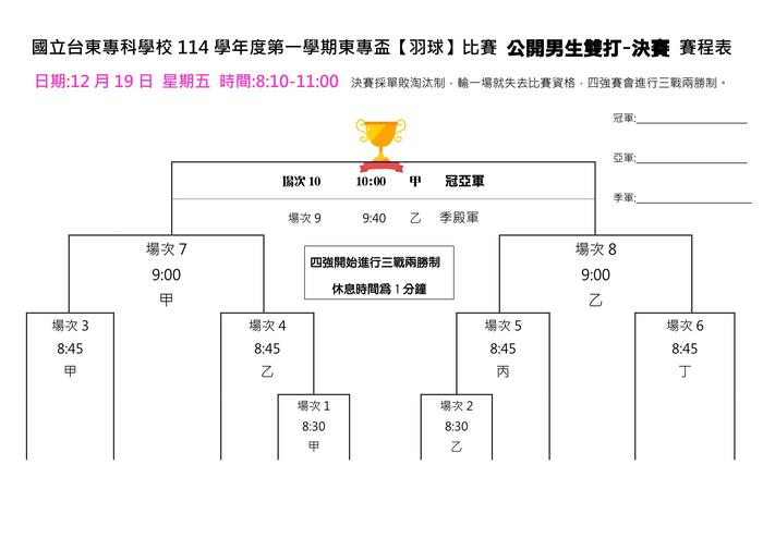 114-1【東專盃】羽球比賽賽程表-1205更新圖片