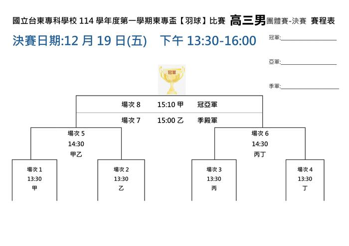 114-1【東專盃】羽球比賽賽程表-1205更新圖片