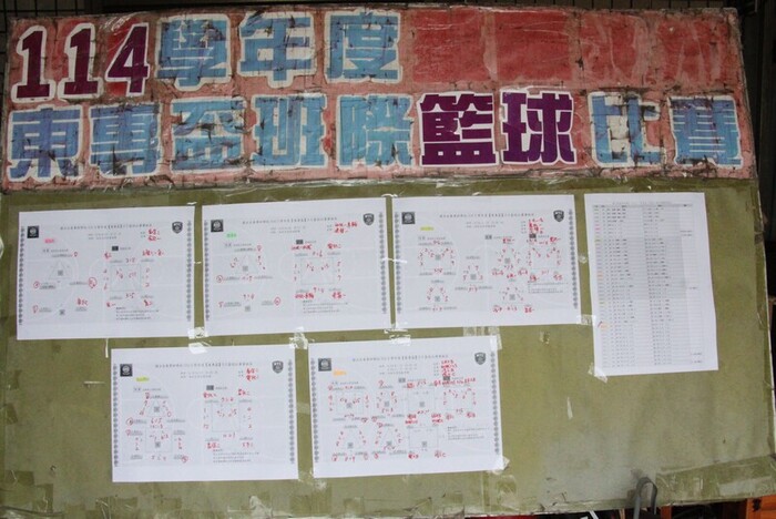 114-2_東專盃籃球比賽(一)圖片