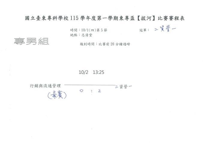 115-1『東專盃』拔河比賽成績圖片
