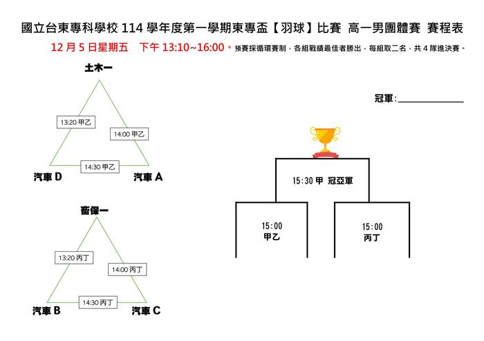 114-1【東專盃】羽球比賽賽程總表圖片