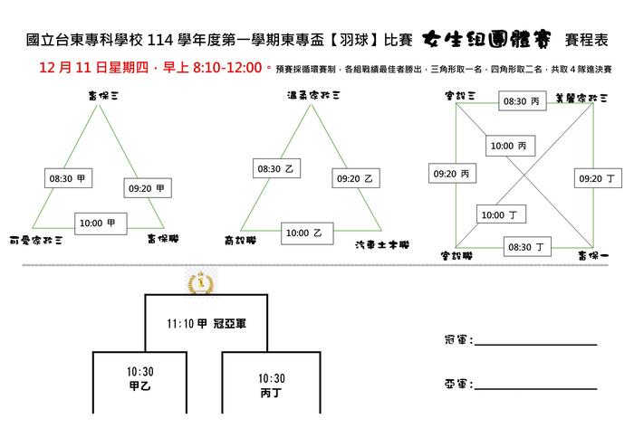 114-1【東專盃】羽球比賽賽程總表圖片