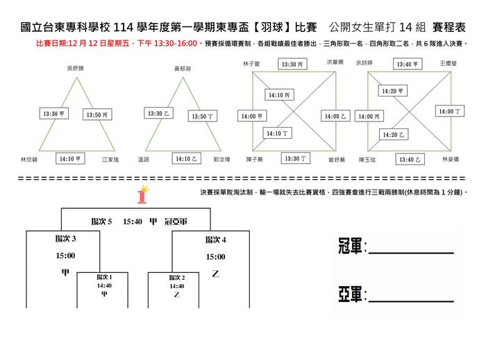 114-1【東專盃】羽球比賽賽程總表圖片