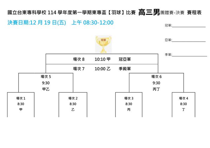 114-1【東專盃】羽球比賽賽程總表圖片