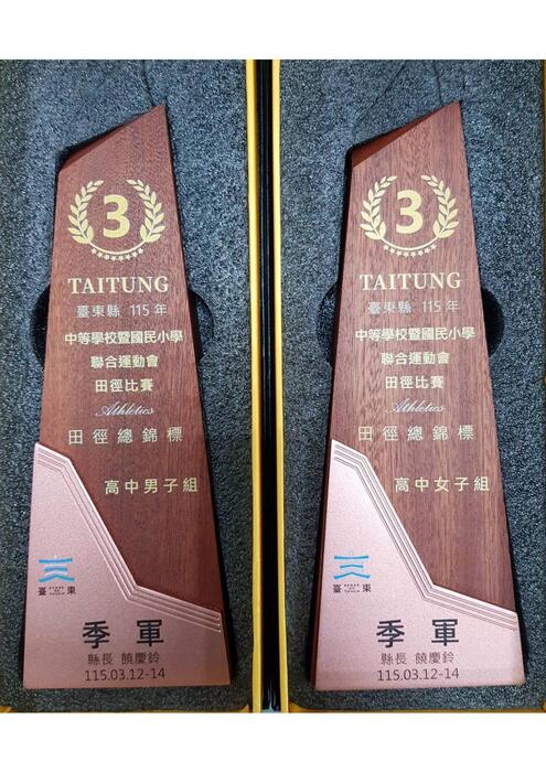 115年中小學聯合運動會圖片