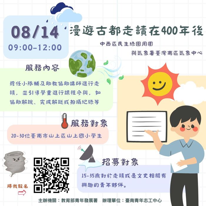 志工服務:「漫遊古都走讀在400年後」服務及相關培訓圖片