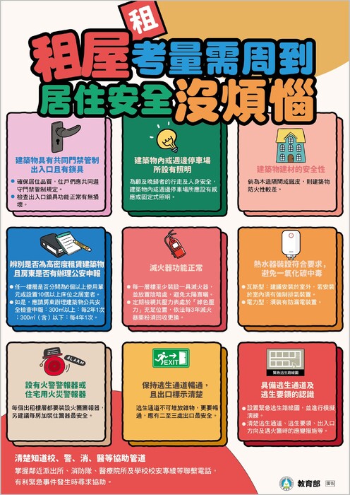 114-1學期校外賃居資料登記起跑圖片