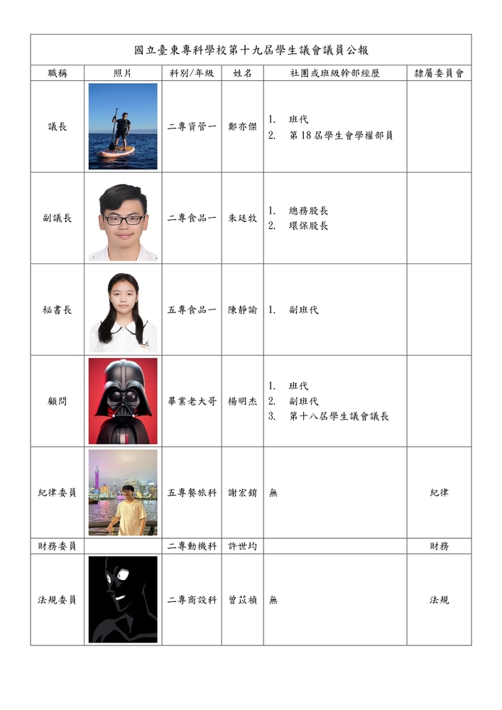 114學年第十九屆學生議會議員公報圖片