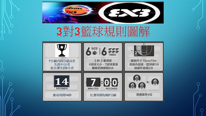114-2 籃球比賽-4/1報名截止(線上報名)圖片