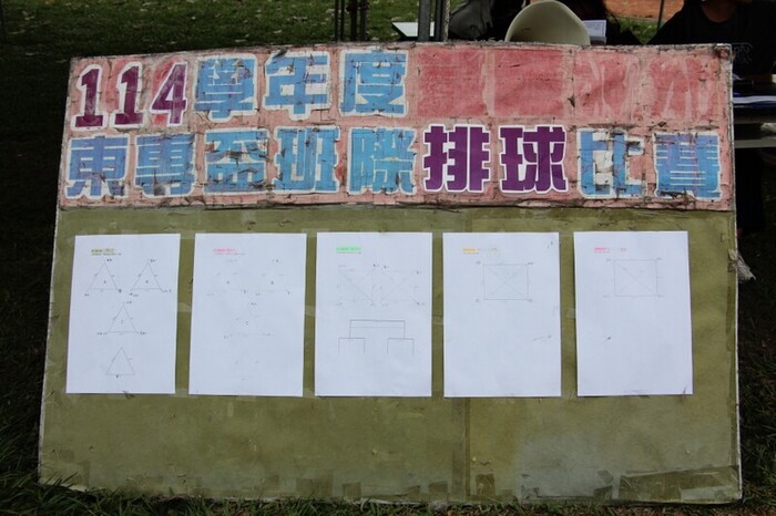 114-2_東專盃排球比賽(一)圖片