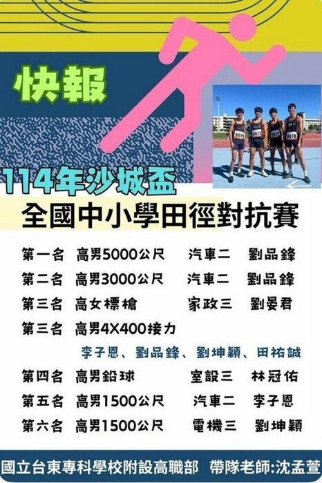 114年沙城盃全國中小學田徑對抗賽圖片