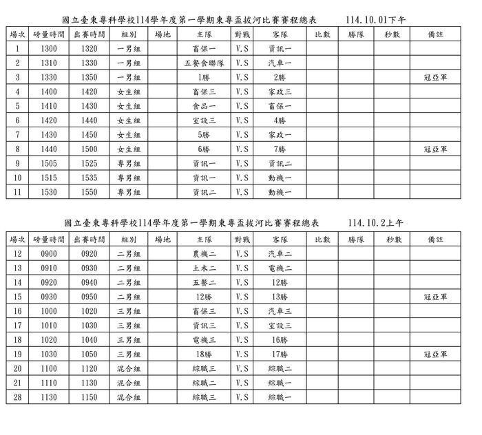 114-1「東專盃」拔河賽程表圖片