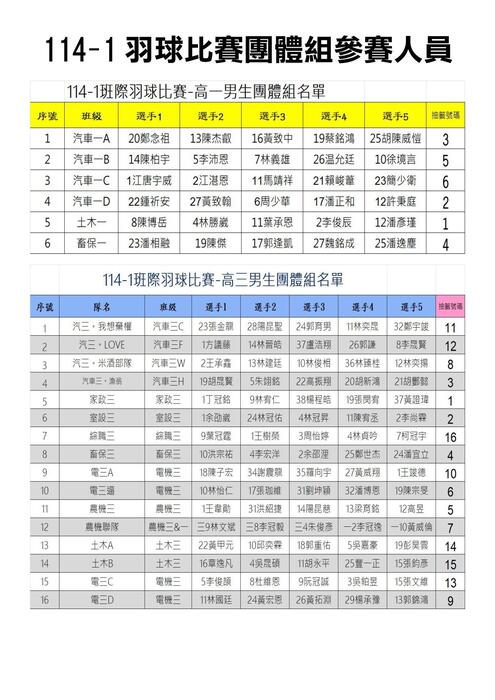 114-1【東專盃】羽球比賽賽程表-最新版本圖片