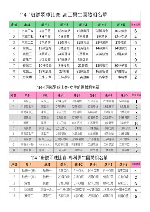 114-1【東專盃】羽球比賽賽程表-最新版本圖片