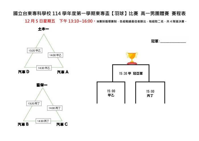 114-1【東專盃】羽球比賽賽程表-最新版本圖片