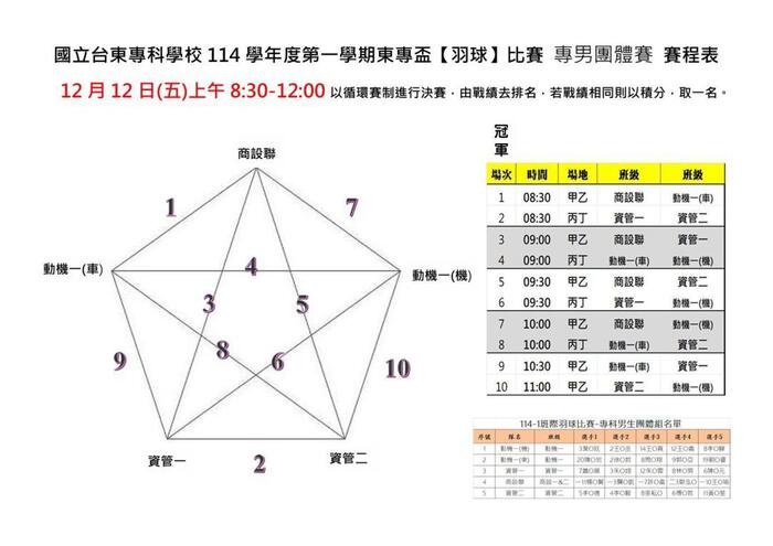 114-1【東專盃】羽球比賽賽程表-最新版本圖片