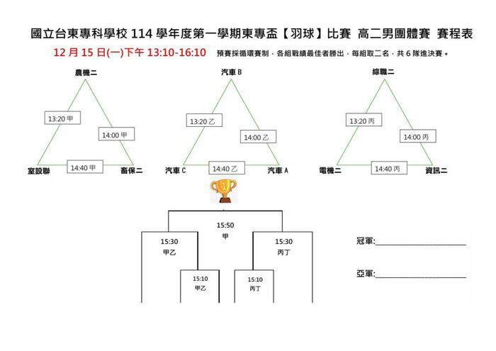 114-1【東專盃】羽球比賽賽程表-最新版本圖片