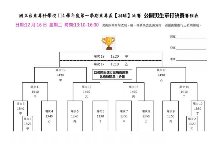 114-1【東專盃】羽球比賽賽程表-最新版本圖片