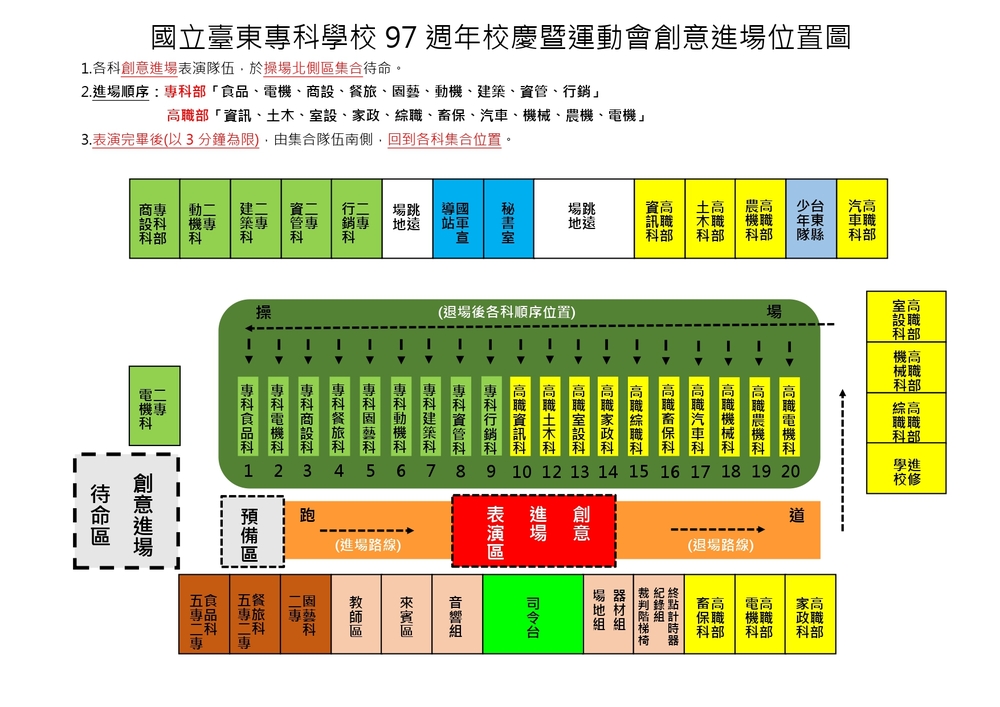 「97周年校慶暨運動會」各科休息區及創意進場位置圖圖片
