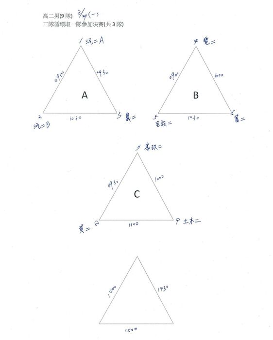 114-2 班際排球競賽-賽程表圖片