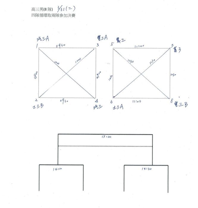 114-2 班際排球競賽-賽程表圖片