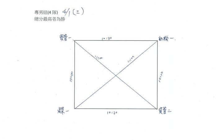 114-2 班際排球競賽-賽程表圖片