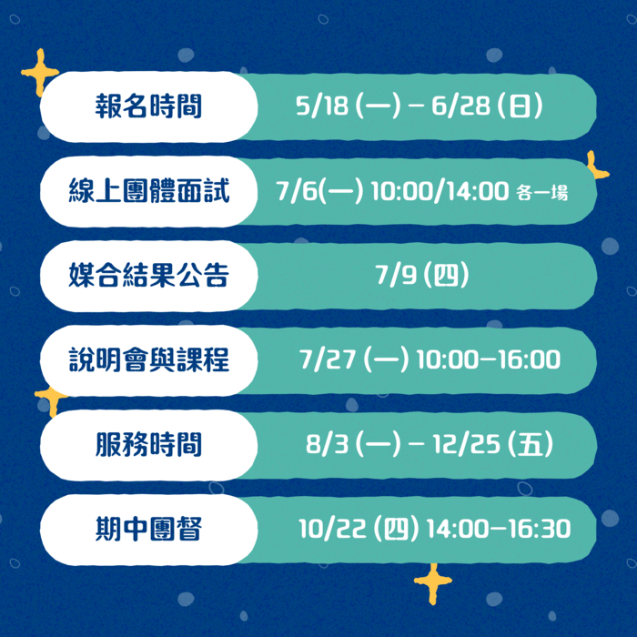 2026第二期『雲端說故事』線上服務志工招募中圖片