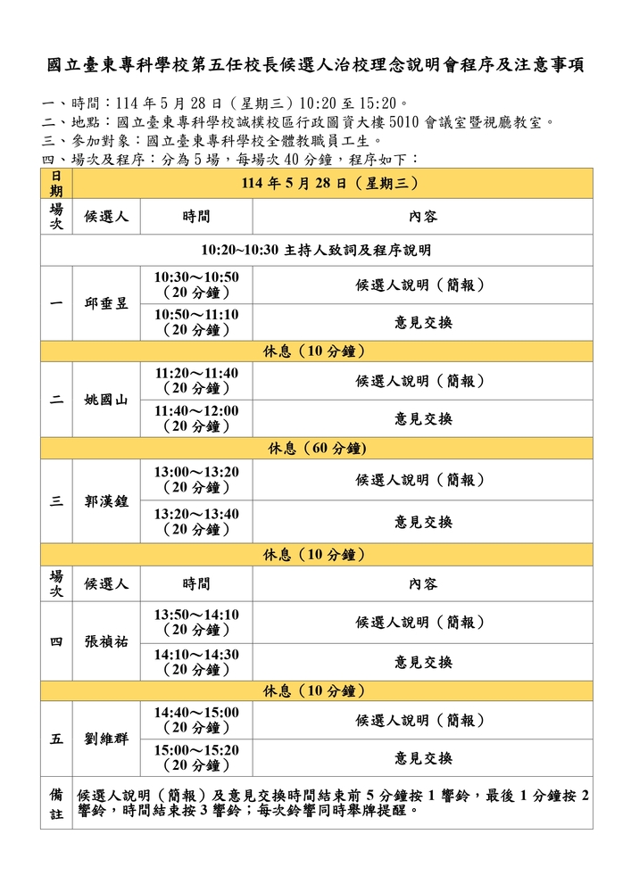 國立臺東專科學校第五任校長候選人治校理念說明會程序及注意事項~歡迎同學參加圖片