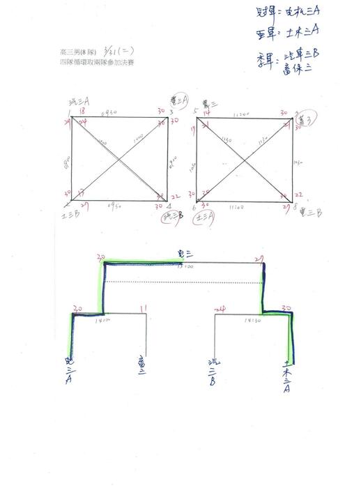 114-2 班際排球比賽成績圖片