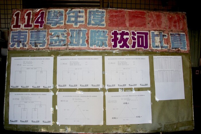 114-1_東專盃拔河比賽(一)圖片