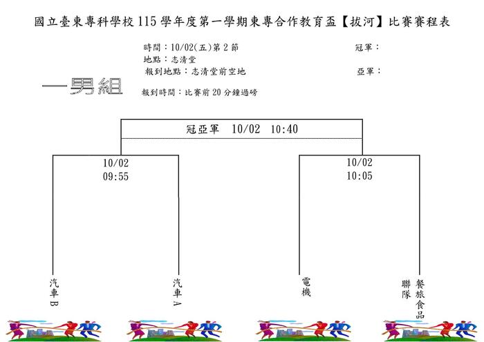 115-1「東專盃」拔河賽程表圖片