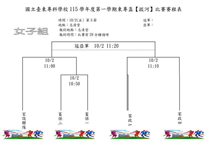 115-1「東專盃」拔河賽程表圖片