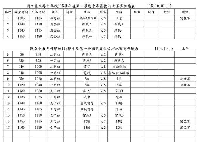 115-1「東專盃」拔河賽程表圖片